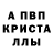 Дистиллят ТГК концентрат Seda Mamedova